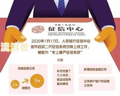 征信上的当前逾期更新与消除及对贷款影响分析
