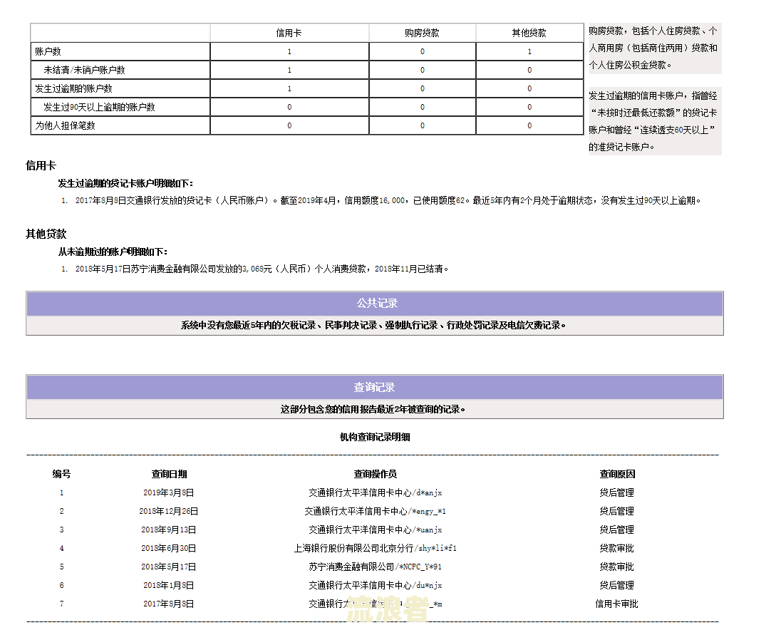 个人征信报告里的当前逾期期数是什么意思及更新频率