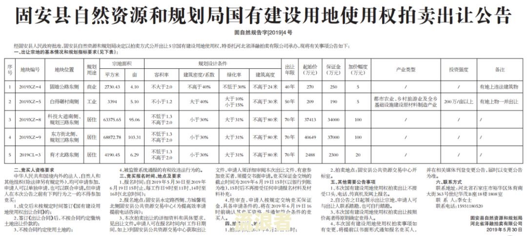 国有建设用地使用权出让公告
