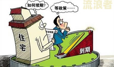 国有建设用地使用权到期后怎么办
