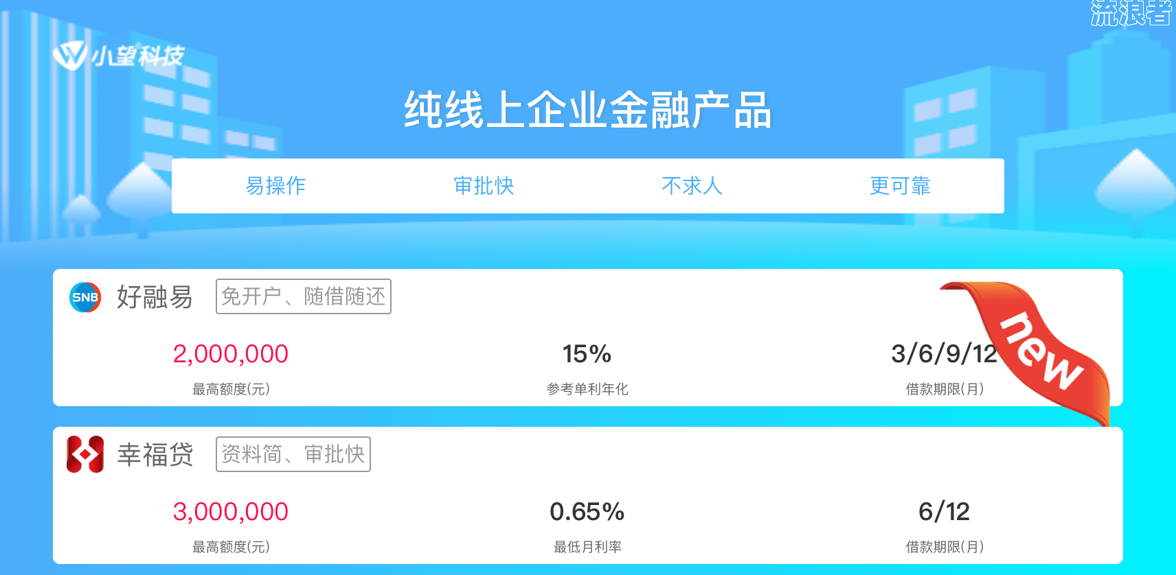 小微企业贷款逾期政策及最新规定