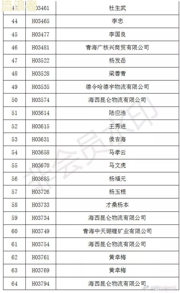 本人名下有逾期未检验的车辆，能否过户？如何处理？