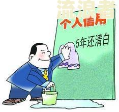 逾期50元会上征信吗及应对方法有影响吗