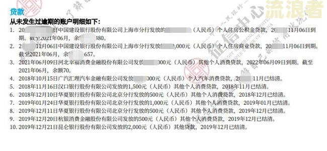 芸豆分贷款逾期一天，还完还要全部还吗？逾期对征信有影响吗？