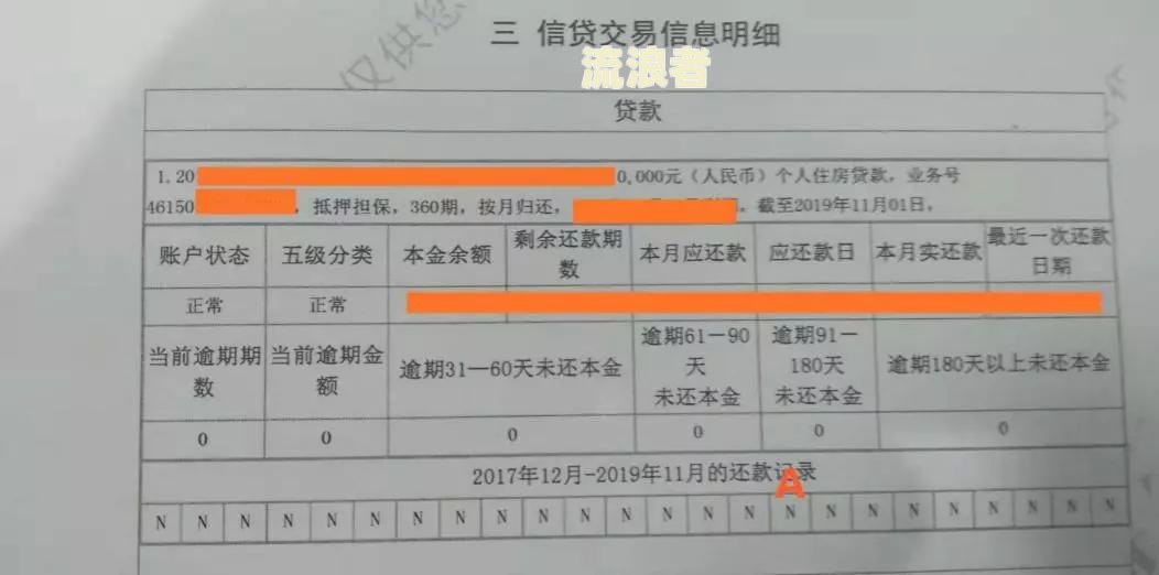 征信上信用卡账户多但没有逾期记录有影响吗？