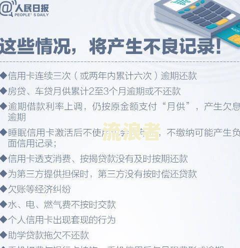 陕西信合2023房贷逾期了多少人还款