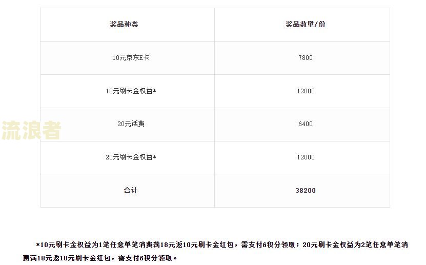 农行信用卡逾期8天还款会有不良记录吗怎么办，农业银行的信用卡逾期几个月没还，银行会上门吗？