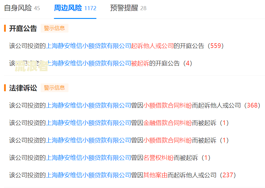 借呗逾期被起诉去哪里开庭审理流程及时间