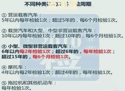 交通银行逾期打电话要移交当地法律部门