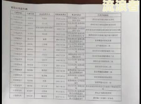 交通银行逾期打电话要移交当地法律部门
