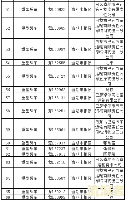 交通银行逾期打电话要移交当地法律部门