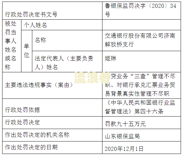 交通银行委托方说要起诉怎么办理