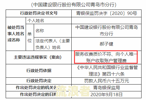 征收补偿款逾期利率是多少啊？最晚什么时间到账？