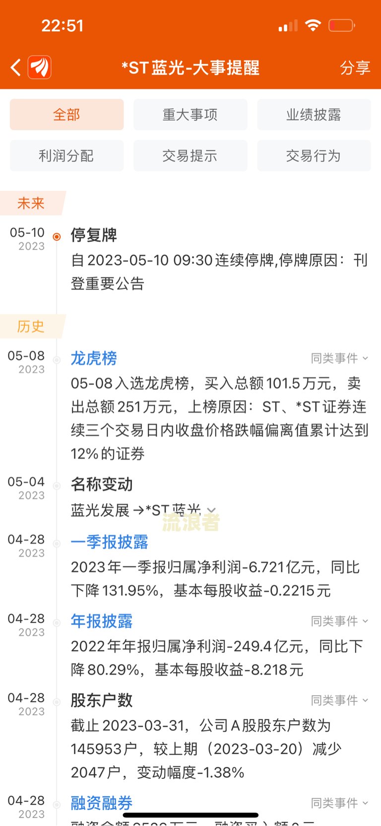 平安普晚还了一天会上征信吗