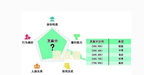 逾期贷款压降措全方位化解方案