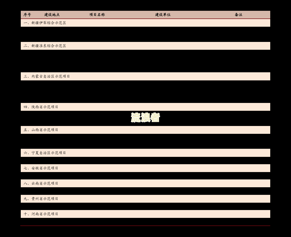微粒贷逾期四天，怎么处理联系第三方困难？