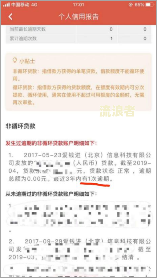 逾期十天后还款会有什么影响