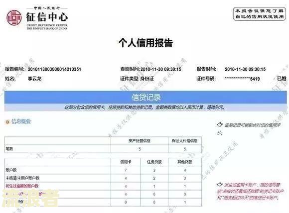 逾期十天后还款多久更新征信记录及影响分析