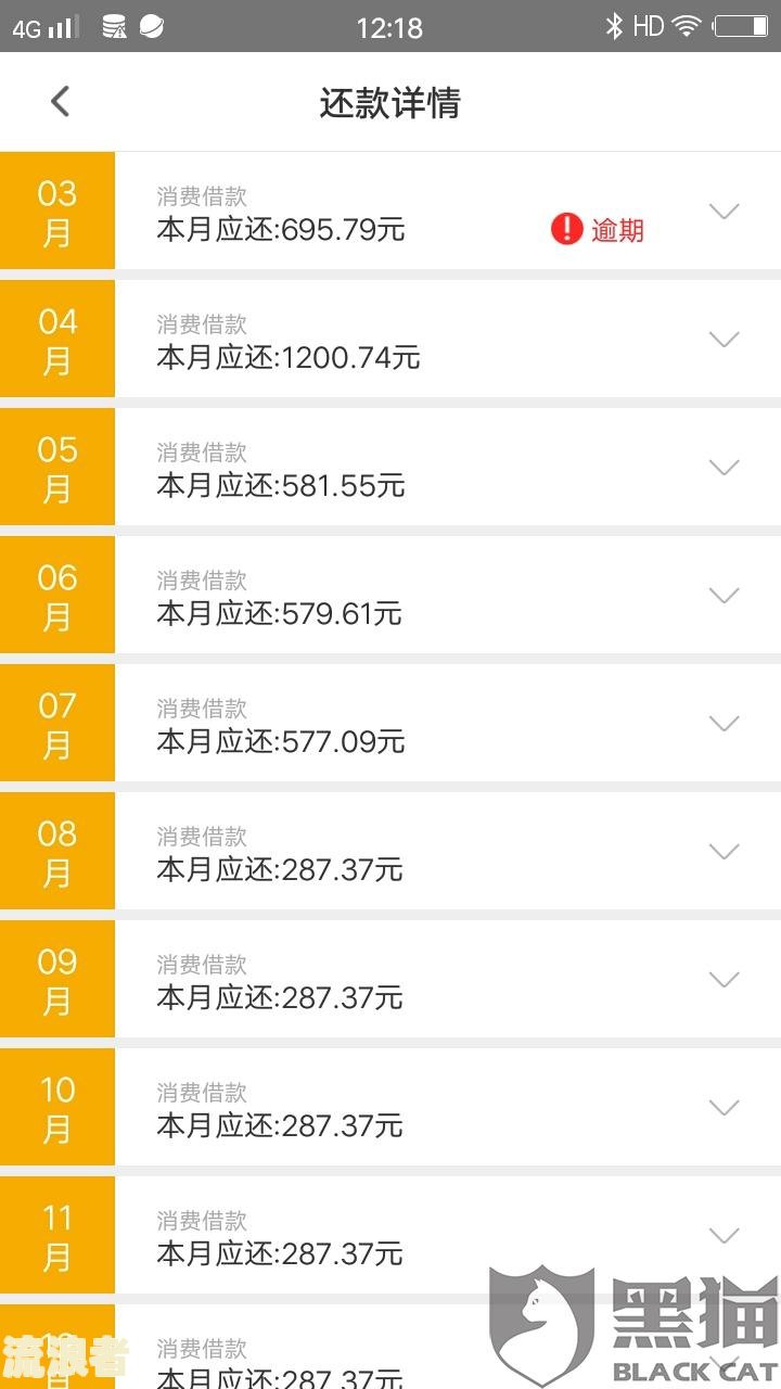 小花钱包有过逾期是不是不能再借钱了