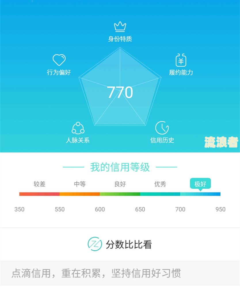 花呗借呗逾期两个月上门催收是真的吗？应对方法及家人隐私的保护