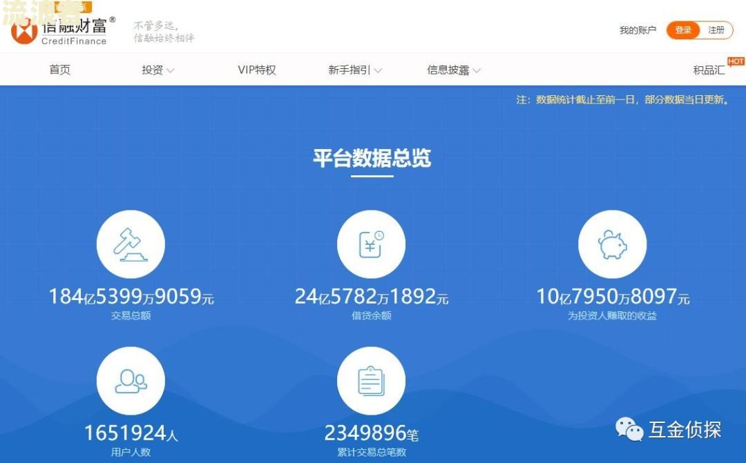还呗逾期一年说代偿转让是真的吗安全可靠？