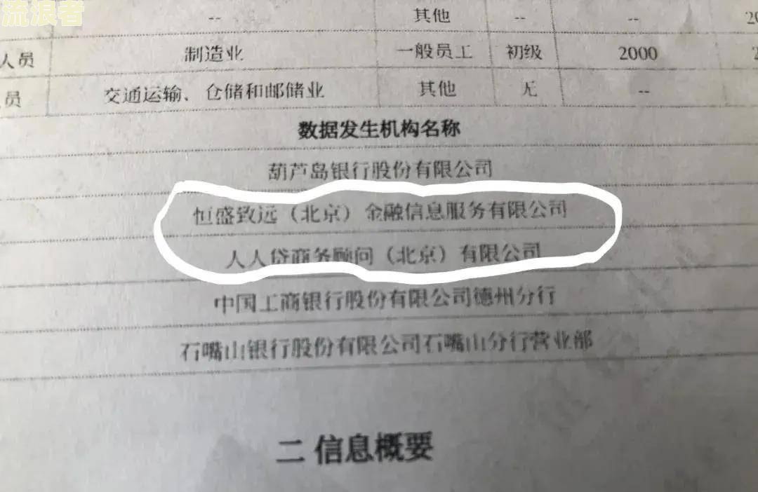 贷款已经还，个人征信上仍有未结清，开发商未办房证，为何仍收到信息？