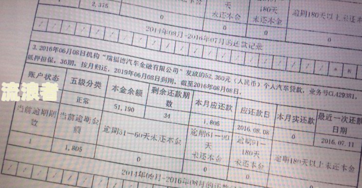 逾期后注销信用卡,如何恢复征信记录