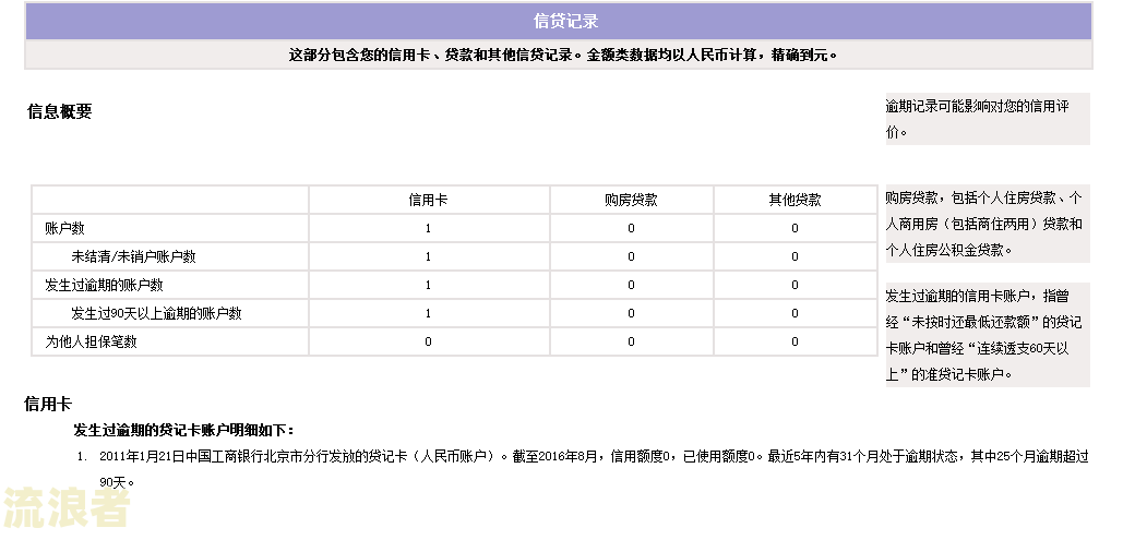逾期后注销信用卡,如何恢复征信记录
