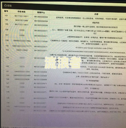 信用卡30万逾期多久会被起诉，逾期一年利息是多少？