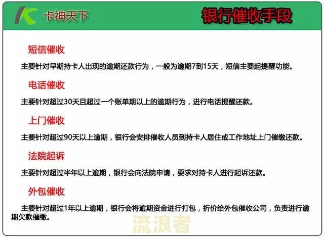 房贷逾期被起诉还上款能撤诉吗及应对措