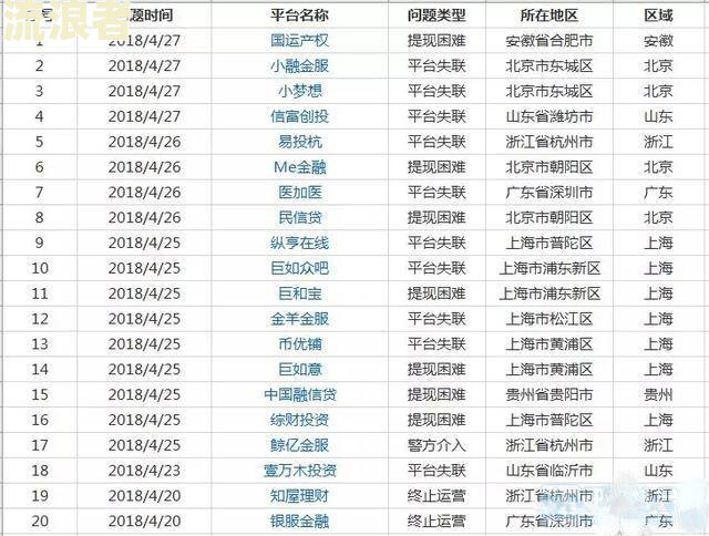 逾期五个月影响征信吗及应对方法