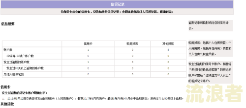 逾期锁定还清能解开吗，还清后还可以用吗？
