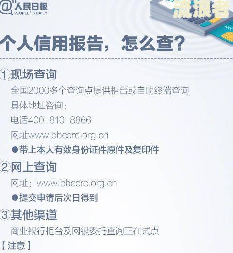 花呗逾期三个月会影响车贷吗？