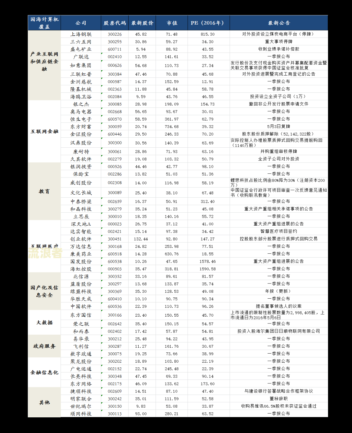 建行还款逾期一天,会对信用有影响吗?