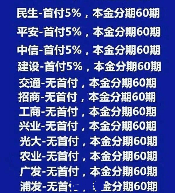中信信用卡逾期无息分期还款影响及未成功协商分期的处理方式