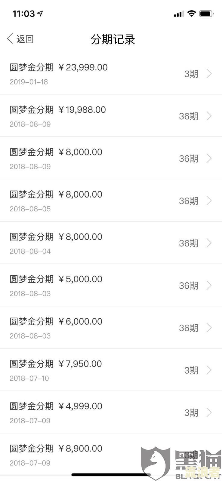 欠中信信用卡逾期协商分期不成功怎么办？