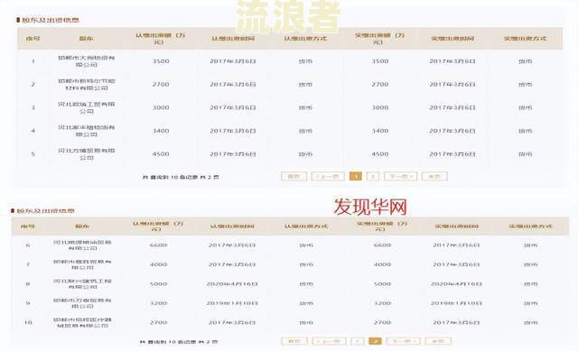 农业银行贷款逾期多长时间会被投诉呢？