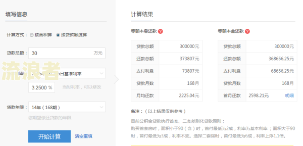 借呗逾期2万每月还款，是否可行？