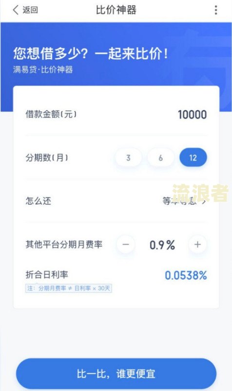 借呗逾期2万每月还款，是否可行？