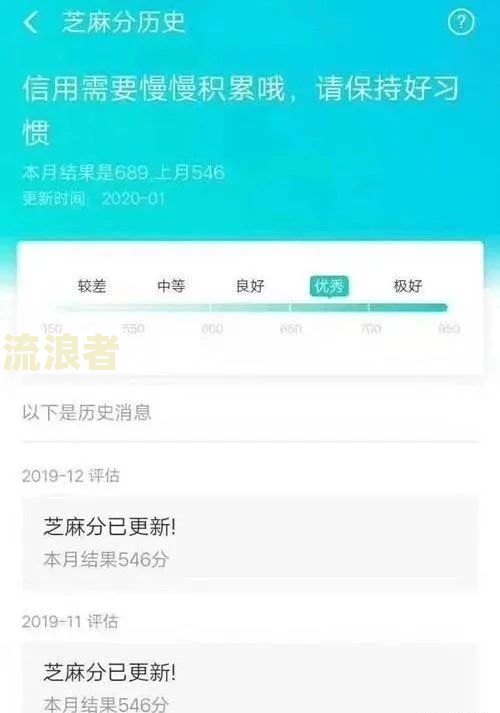 借呗逾期2万每月还款，是否可行？