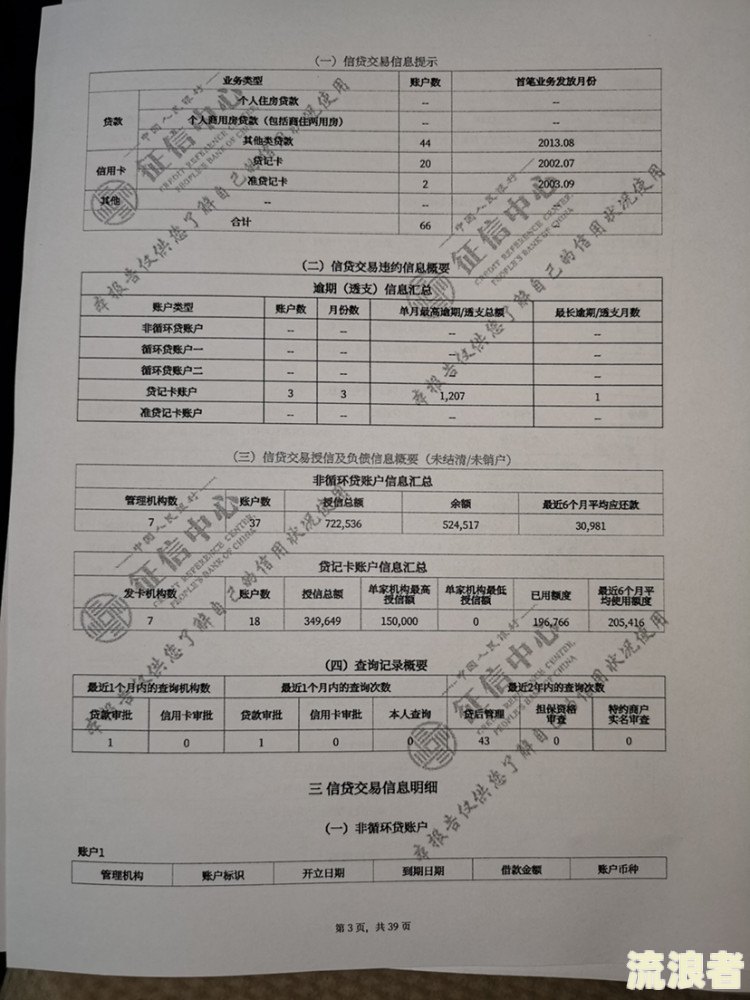 一年前的逾期可以申请贷款吗