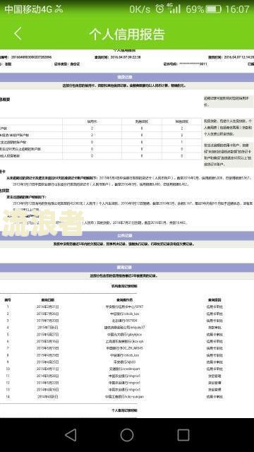 一年前的逾期可以申请贷款吗