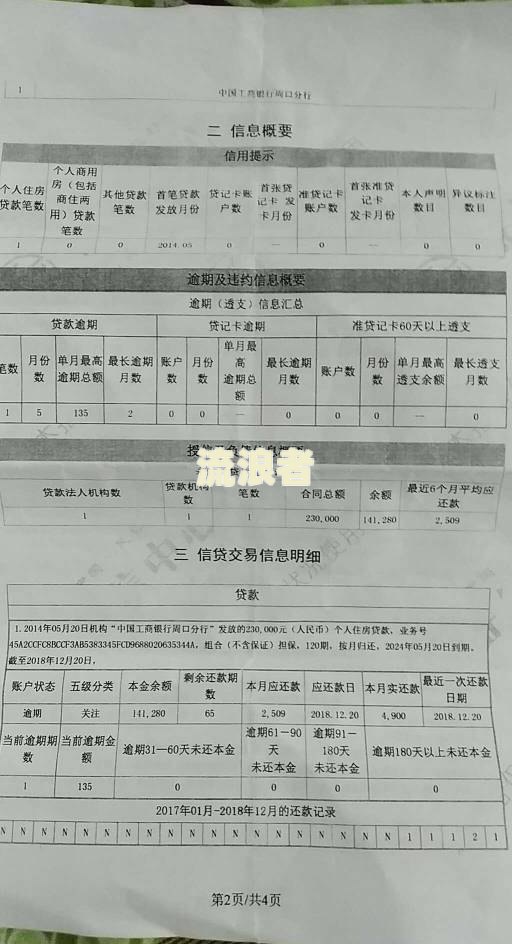 一年前的逾期可以申请贷款吗