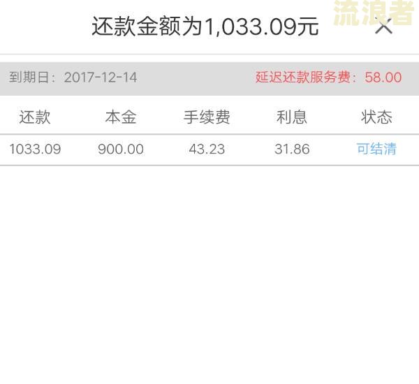 白条逾期2年可以减免利息还款吗？
