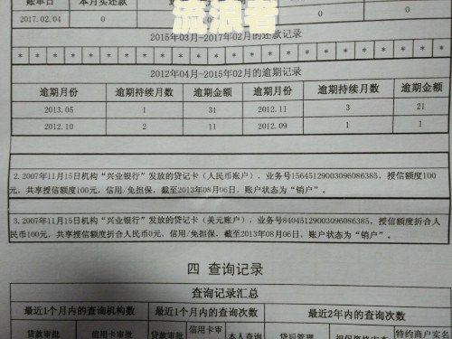 交行信用卡逾期5天是否会影响个人征信记录？