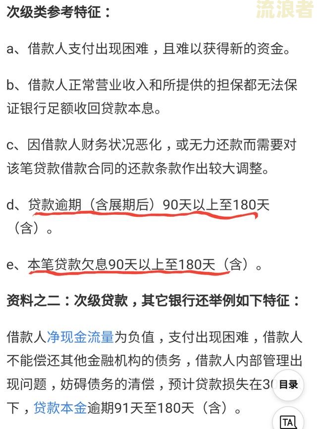 交行信用卡逾期5天是否会影响个人征信记录？