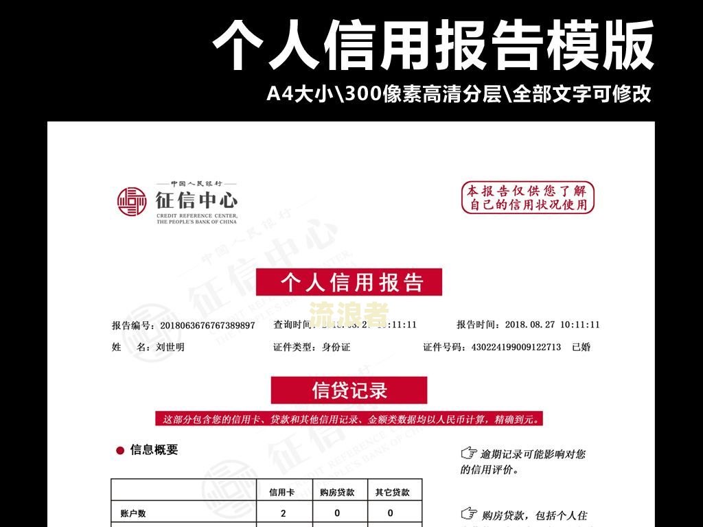 交通银行卡逾期5天后如何处理及对信用的影响？