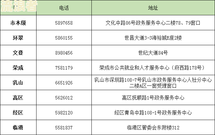 小微企业贷款期最新政策文件解读