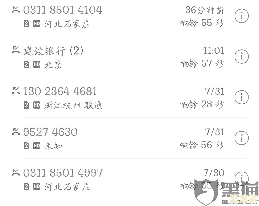 借呗逾期催收人员会天天打电话来吗？催收电话会打给家人吗？当地催收说会上门吗？