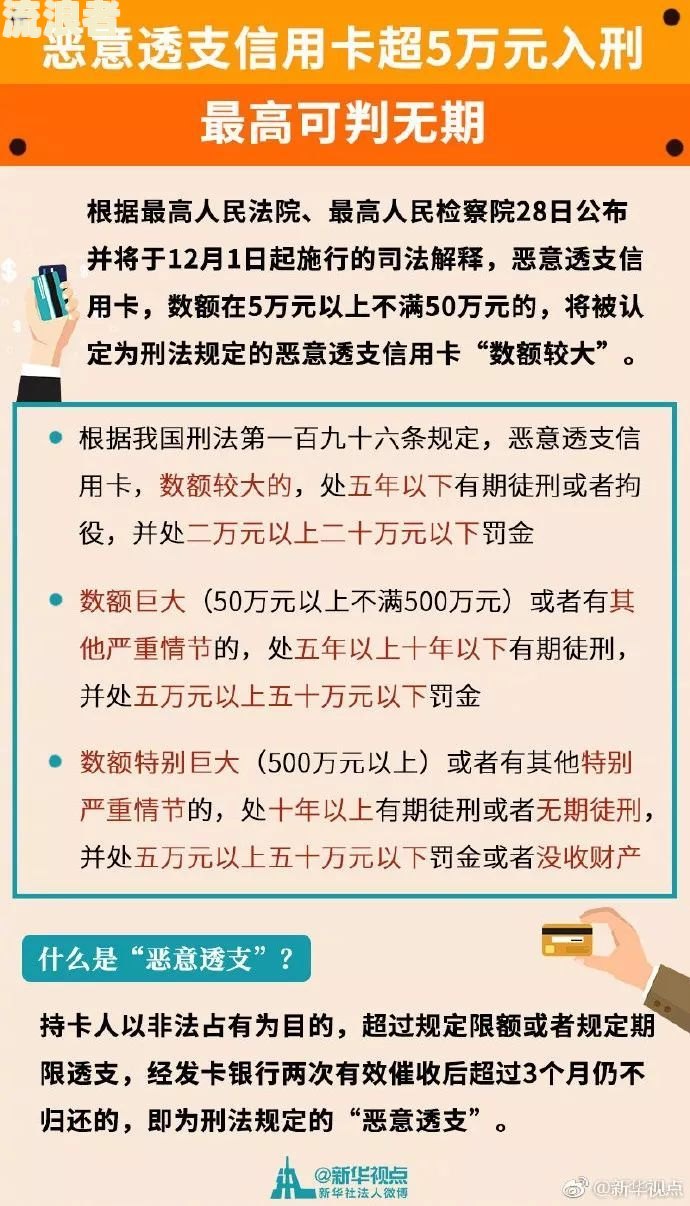 与信用卡催收对骂的影响及相关法律法规